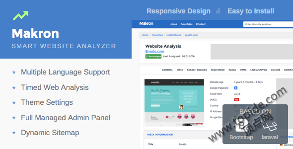 Makron v1.2.0 – 网站智能分析系统