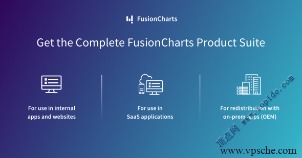 FusionCharts Suite XT v3.13.1