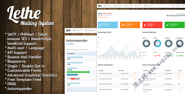 Lethe v2.2 – PHP 邮件订阅系统破解版