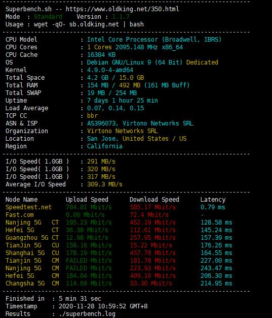 #折扣#Virtono 圣何塞机房 年费低至10欧元 季付2.98欧元