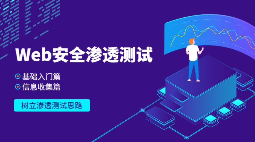 Web安全基础入门+信息收集篇