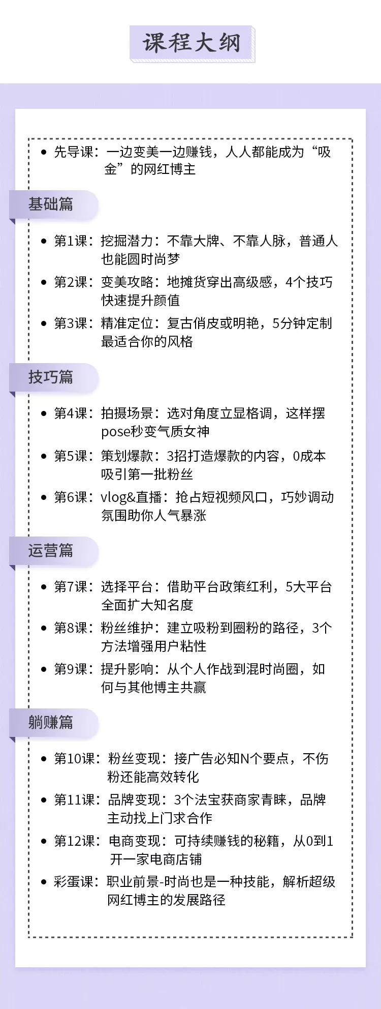 12堂课教你从0变身.成为超级带货网红博主 成为带货王