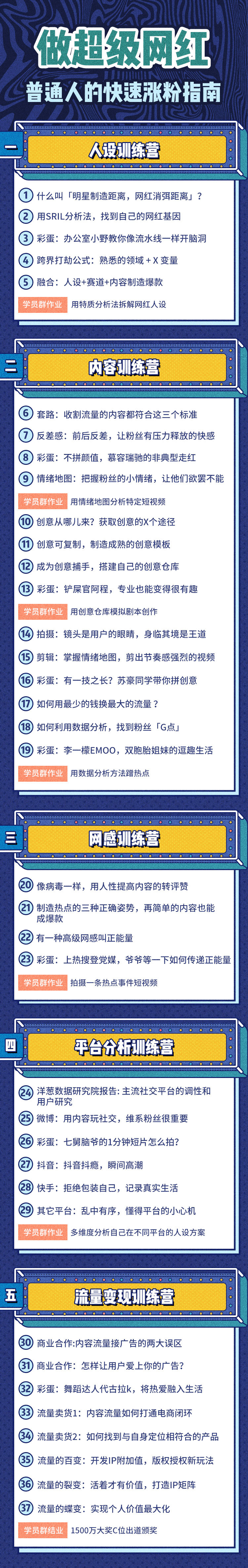 网红训练营:超级IP打造计划-洋葱集团教你玩短视频一夜爆红