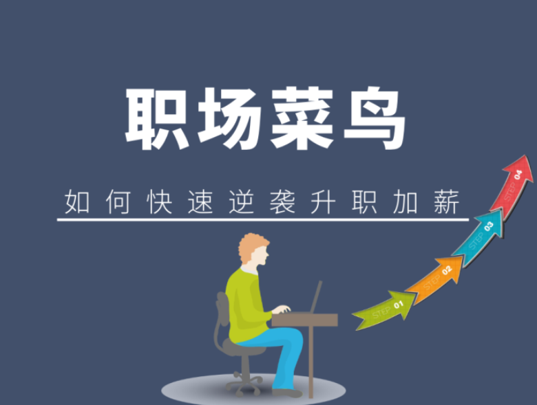 职场逆袭25计课 每个人都可以翻身