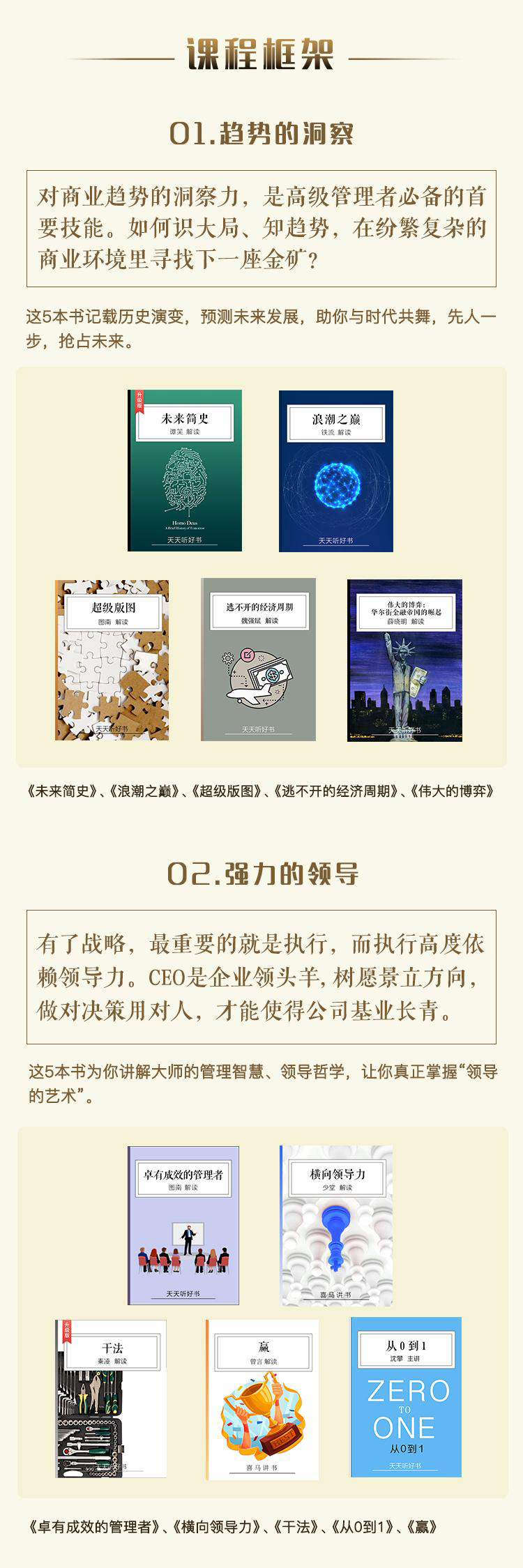 精选了25本商业经典课程大纲