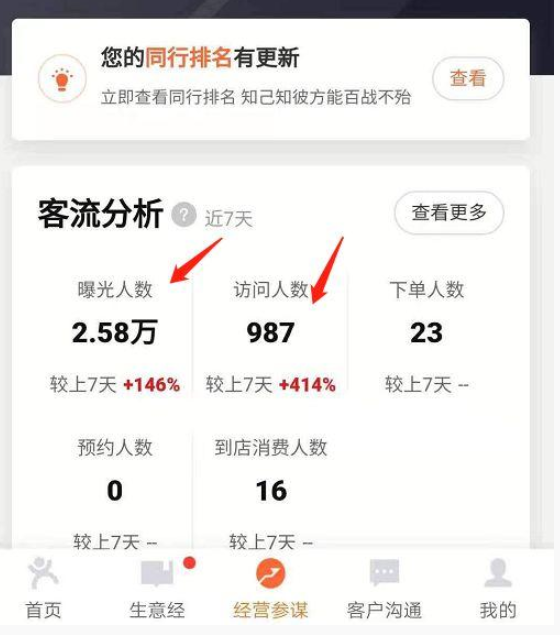 美团新手商家获客源运营术