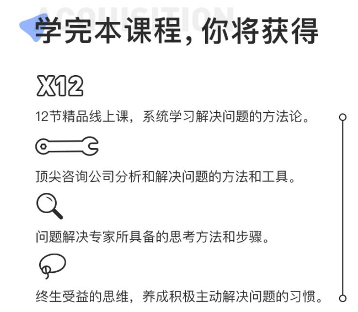 12节课变身解决问题的高手课程 完结