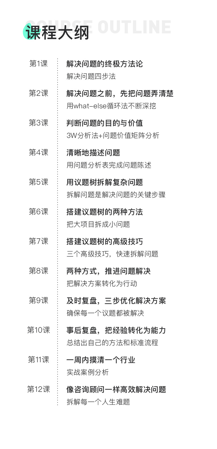 12节课变身解决问题的高手课程 完结