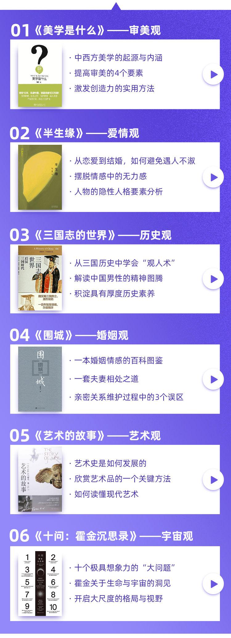 樊登读书:六本书塑造你的好气质 免费资源