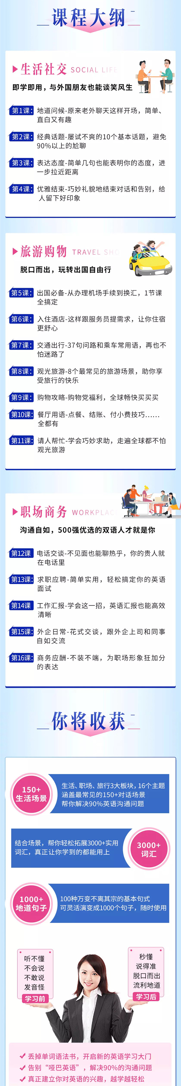 不背单词不学语法 教你飚出一口地道英语课程
