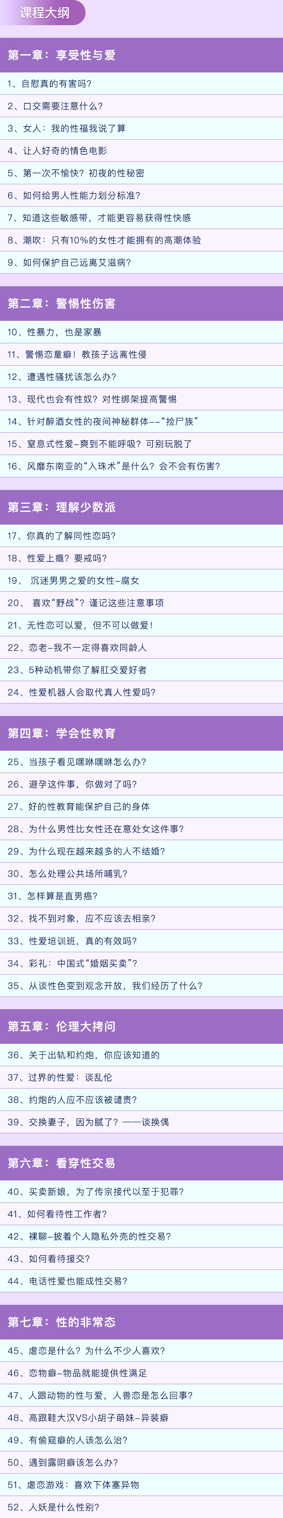 52堂性学课:给每个人的性爱锦囊 性学必修课