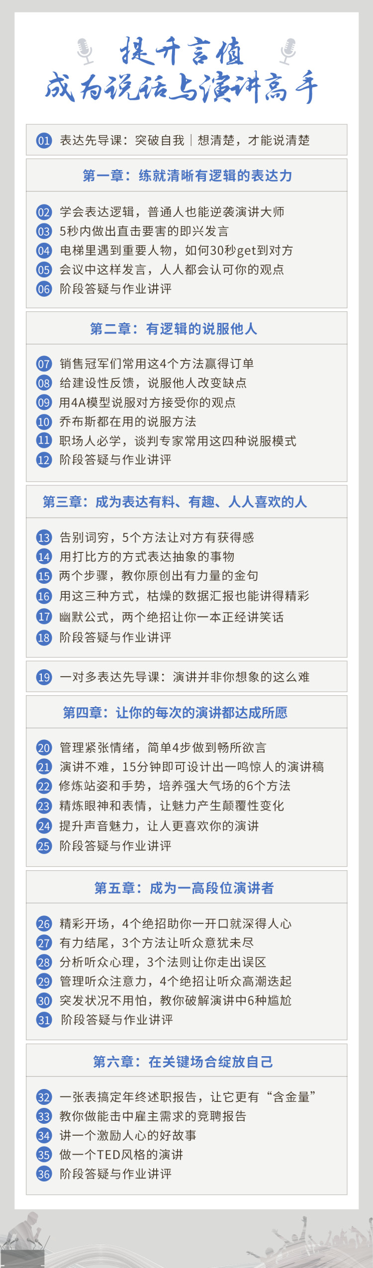 成为说话与演讲高手