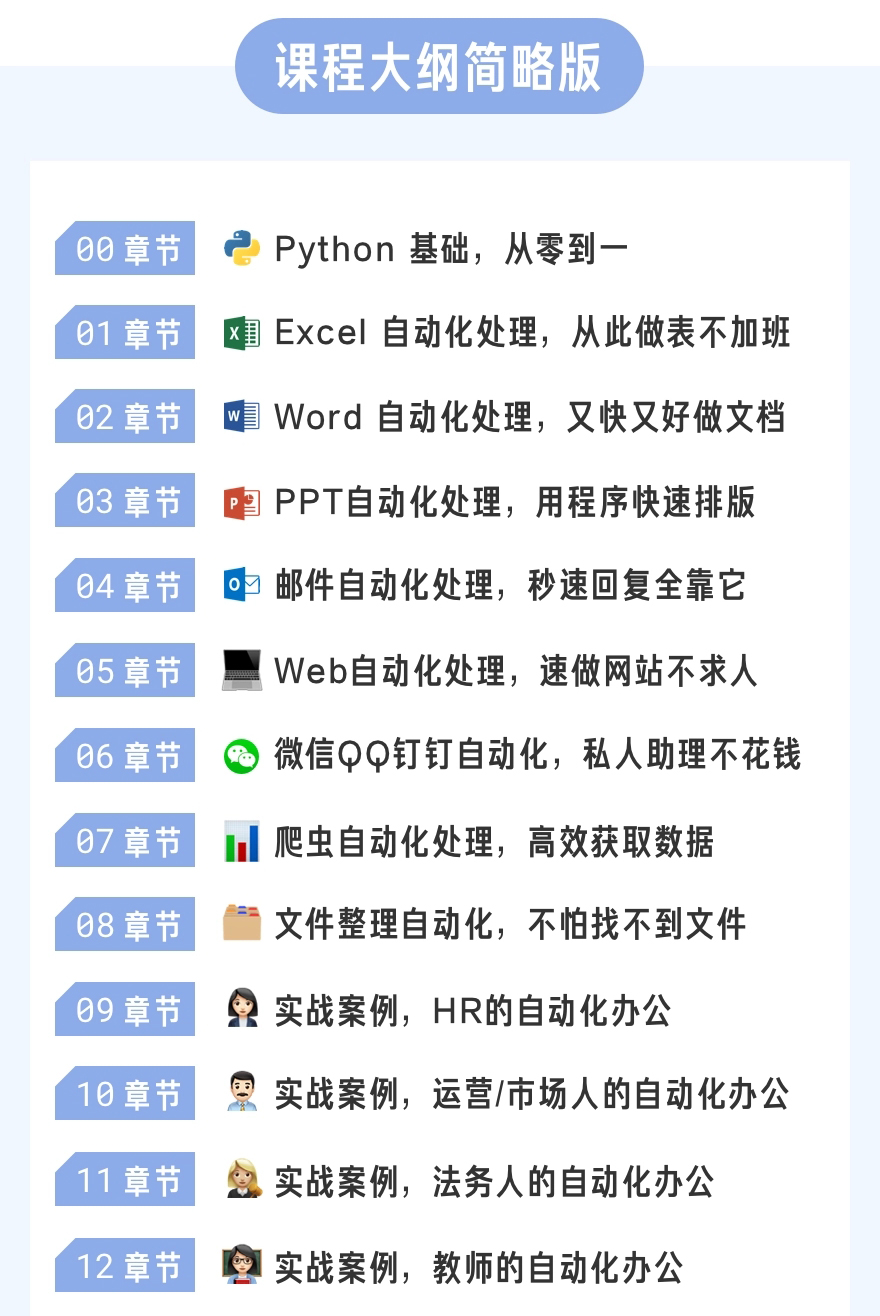 用Python自动办公教程-做职场高手