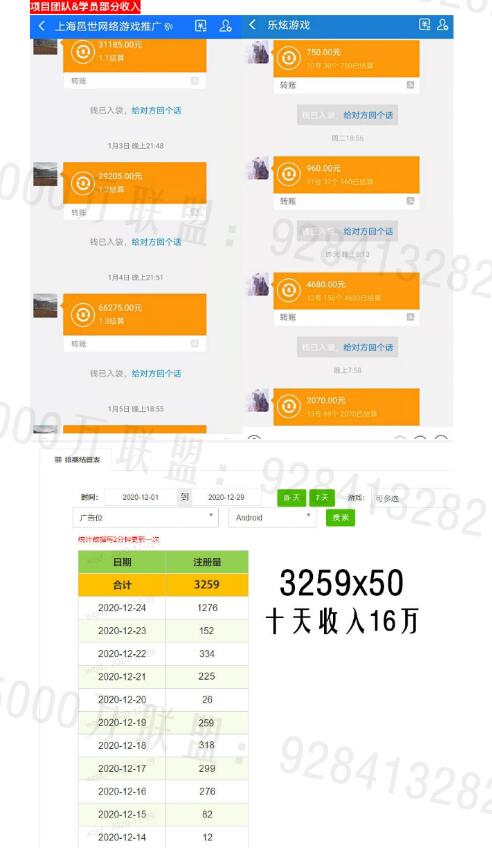 5000万联盟:游戏托推广项目,无门槛,兼职操作每天1000+收入