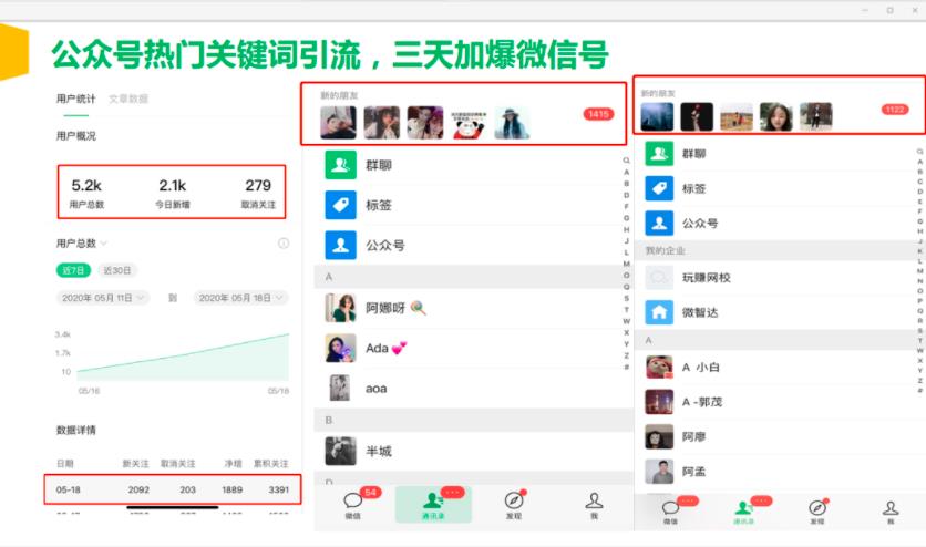 公众号霸屏SEO特训营第二期，普通人如何通过拦截单日涨粉1000人快速赚钱！