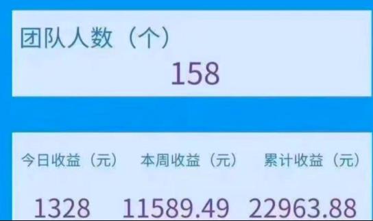 长期正规做单躺赚项目,在家轻松赚钱,一天600+收益!