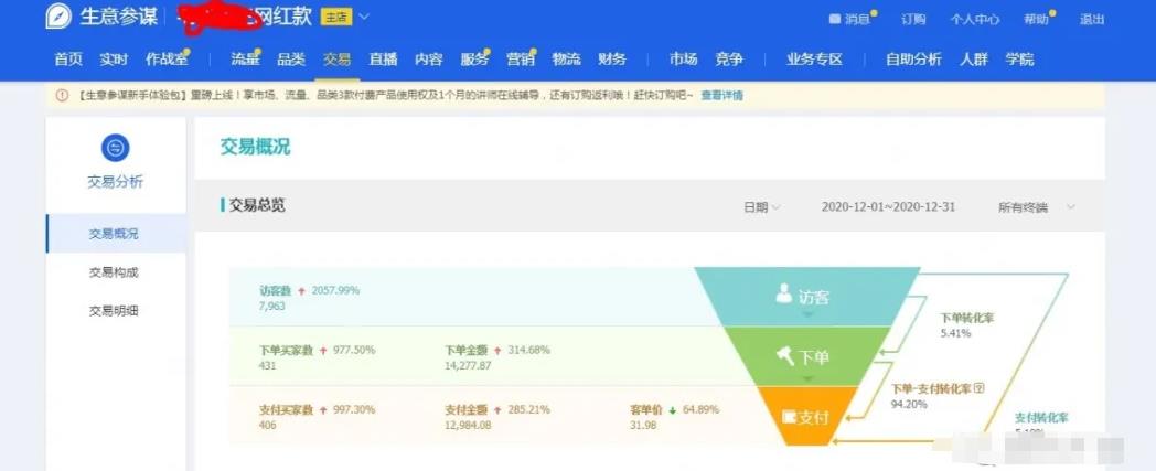 淘宝网红店100%起店玩法:单店月利润5000+,可批量操作,一人操作多店,月赚几万