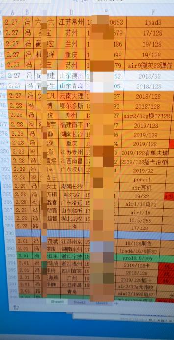 闲鱼赚钱课:在闲鱼卖ipad,如何月入3W?