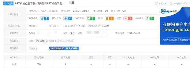 千梦网创108计第41计求职简历自动发货网,月入十万的毕业季暴力项目