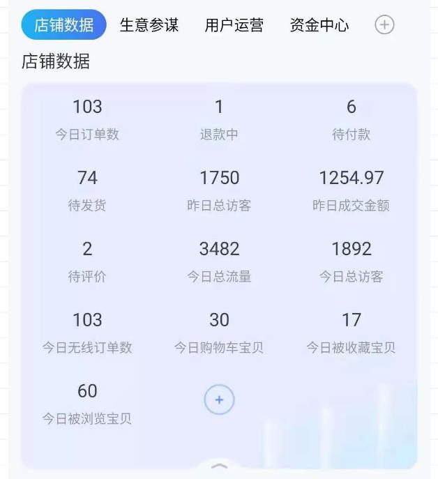 绅白不白100%起店网红店第三期，每个月操作6天就可以起店赚钱，日入500 