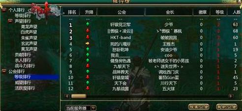 冷门蓝海赚钱项目，新手零基础创业术