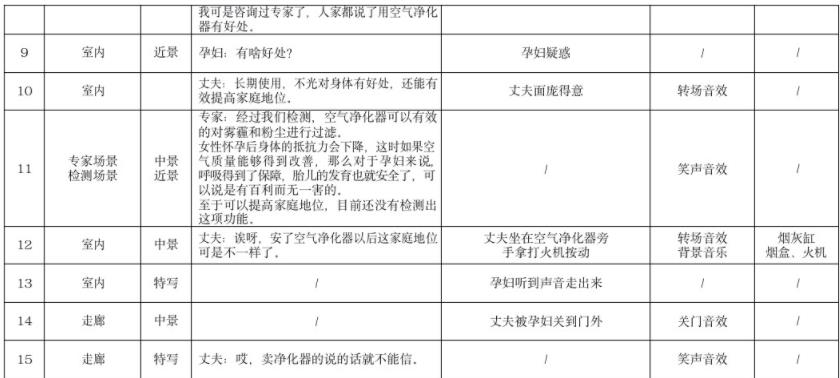 这个高客单价赚钱项目,低成本新手可以做