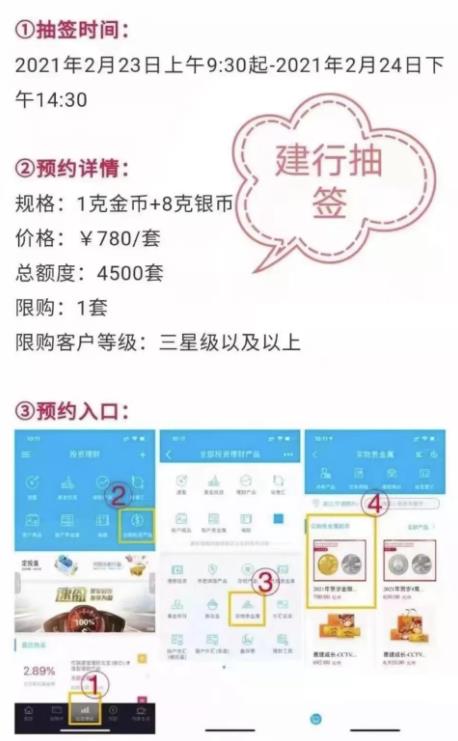 和大家聊一聊一个长期而且有复利性的赚钱项目——纪念币打新