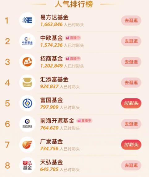 分享一个支付宝福利羊毛小项目，日赚100+（附详细玩法）