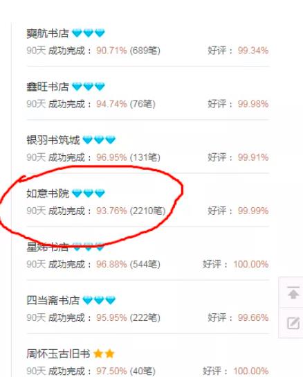 旧书电商网倒卖二手书大赚20万，这个玩法95%的人不知道