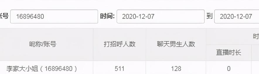 宝妈兼职在家聊天赚钱，一天300+很轻松，每月收入远超上班族!
