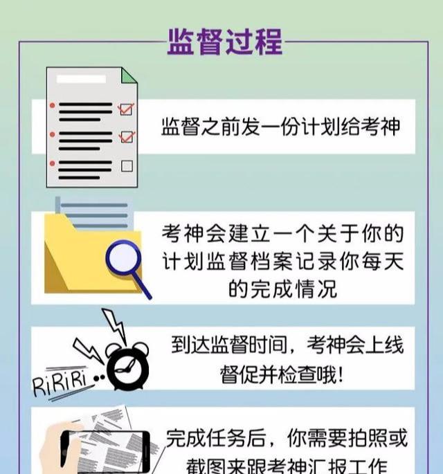 0成本的冷门副业月赚1万+,云监督副业兼职了解下