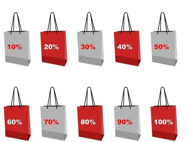 从0开始运营微头条，到实现月入3000实操详解。普通人也可以！