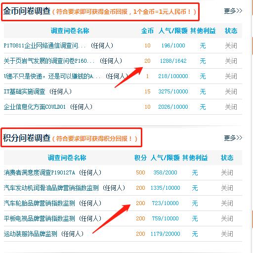 4种途径轻松变现，调查问卷项目了解一下！