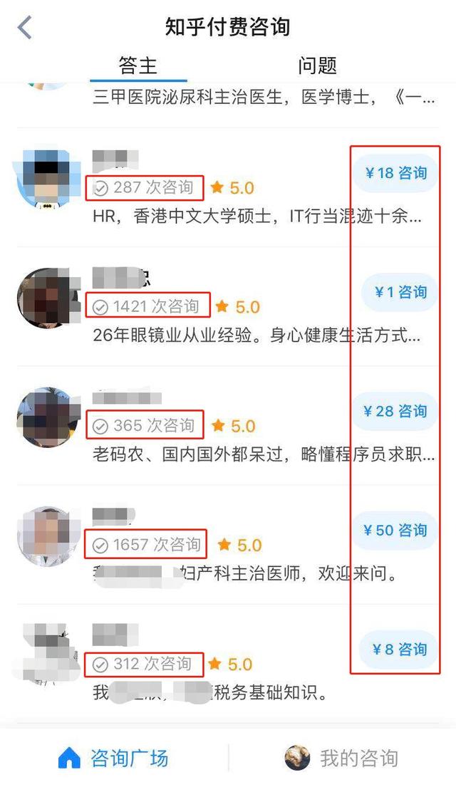 1次收入2000+的项目，咨询到底多容易变现？