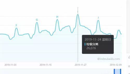 分享几个冷门偏门项目，无风险，零成本，月入过万