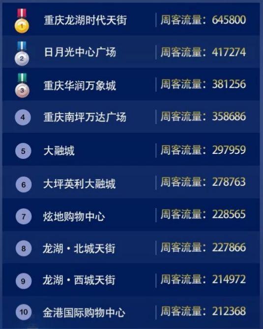 分享如何利用元旦节赚钱，学生还是上班族都可操作