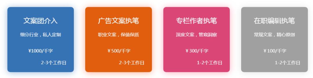 每个月多赚3000+，这些项目适合上班族操作