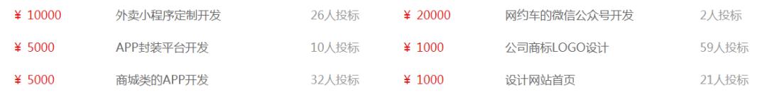 每个月多赚3000+，这些项目适合上班族操作