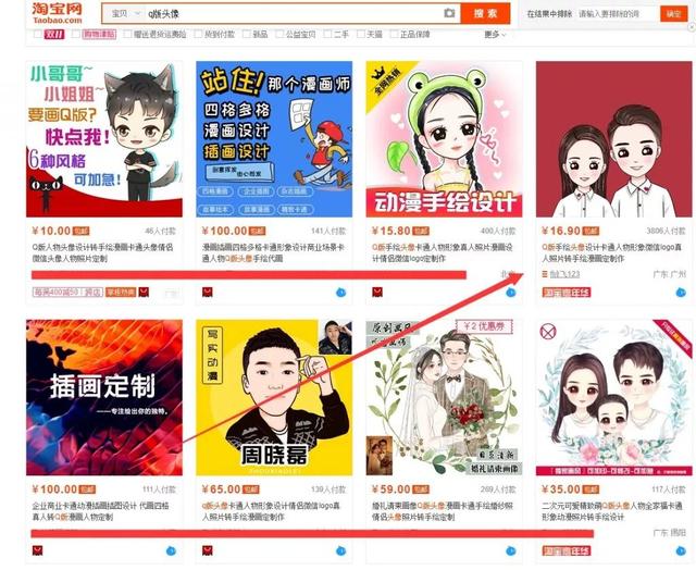 能做兼职副业的小项目有哪些?一个十年前就开始挣钱项目