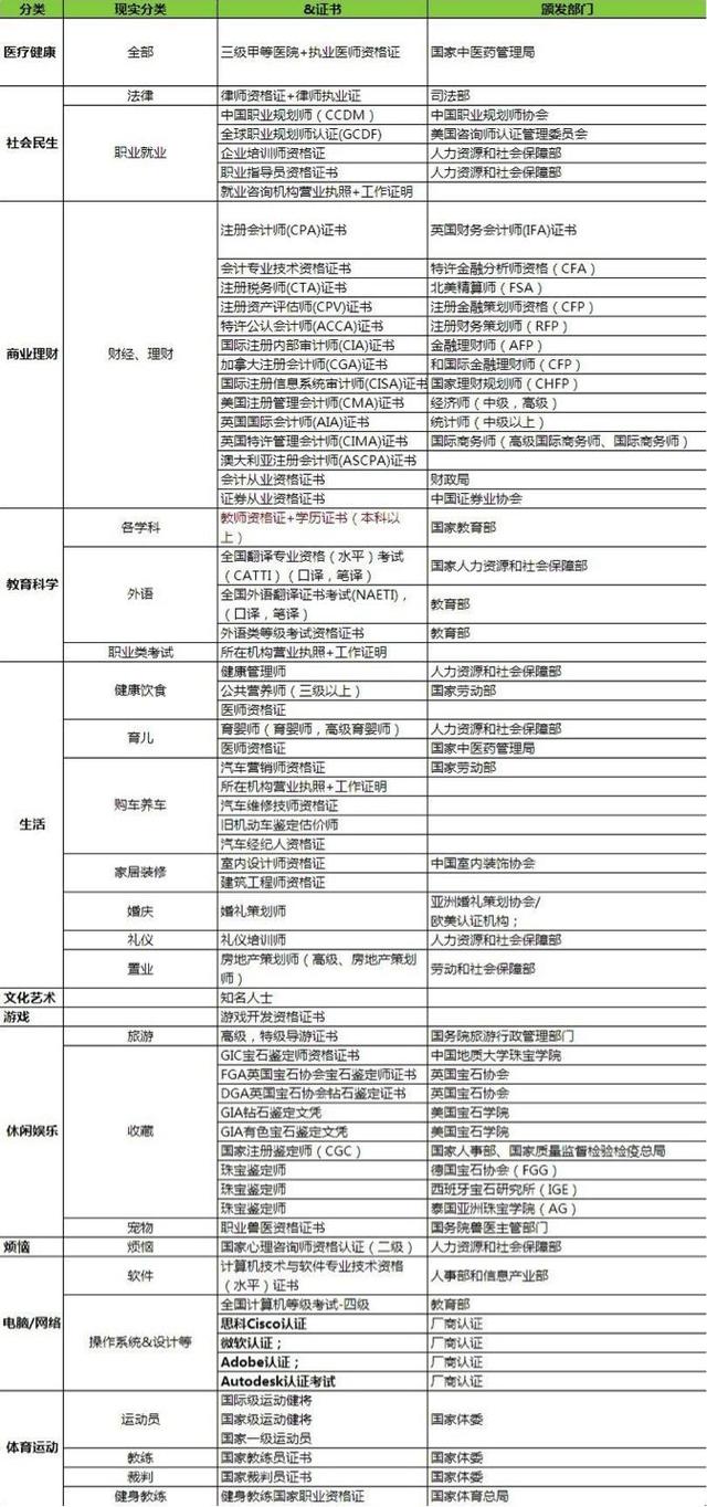百度文库赚钱项目!双模式玩法带你月入8000+