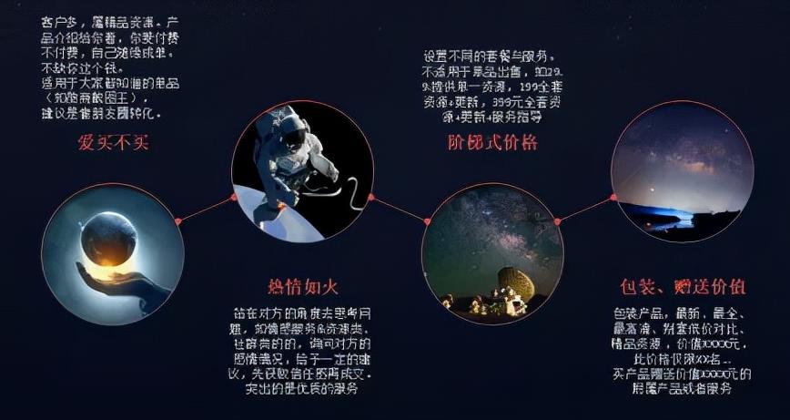 虚拟资源项目实操,如何做到月入过万?