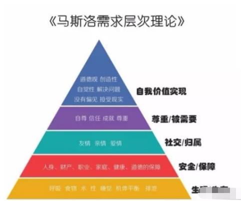 利用美人玩QQ 群，长期稳定小项目