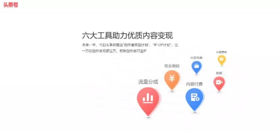 0成本副业项目，每月多赚1万，并不难！