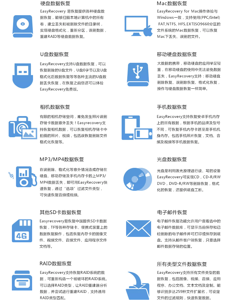 #Windows#Ontrack EasyRecovery 15.2.0.0 破解企业版