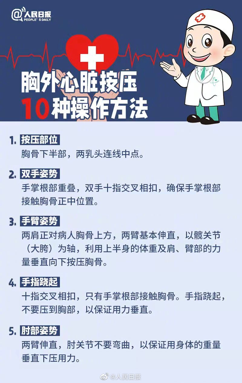 每个人,都该,学,会的,急救,知识,今天,是,世界,