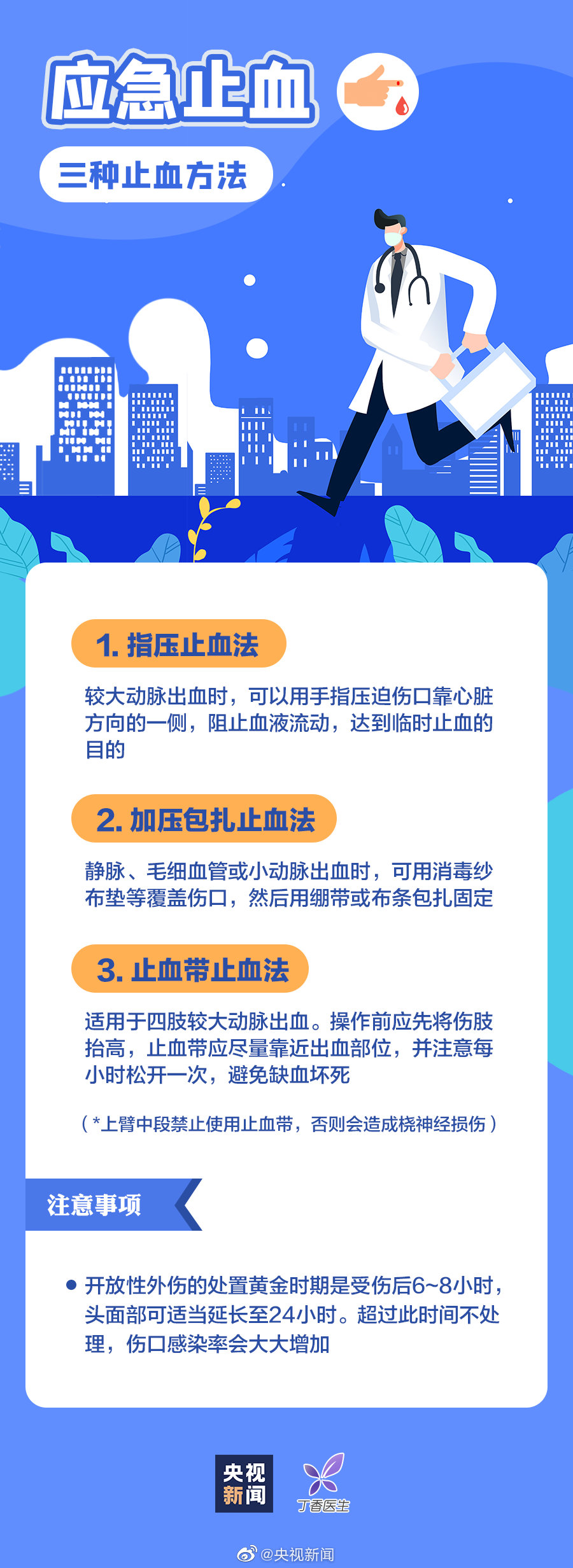 每个人,都该,学,会的,急救,知识,今天,是,世界,