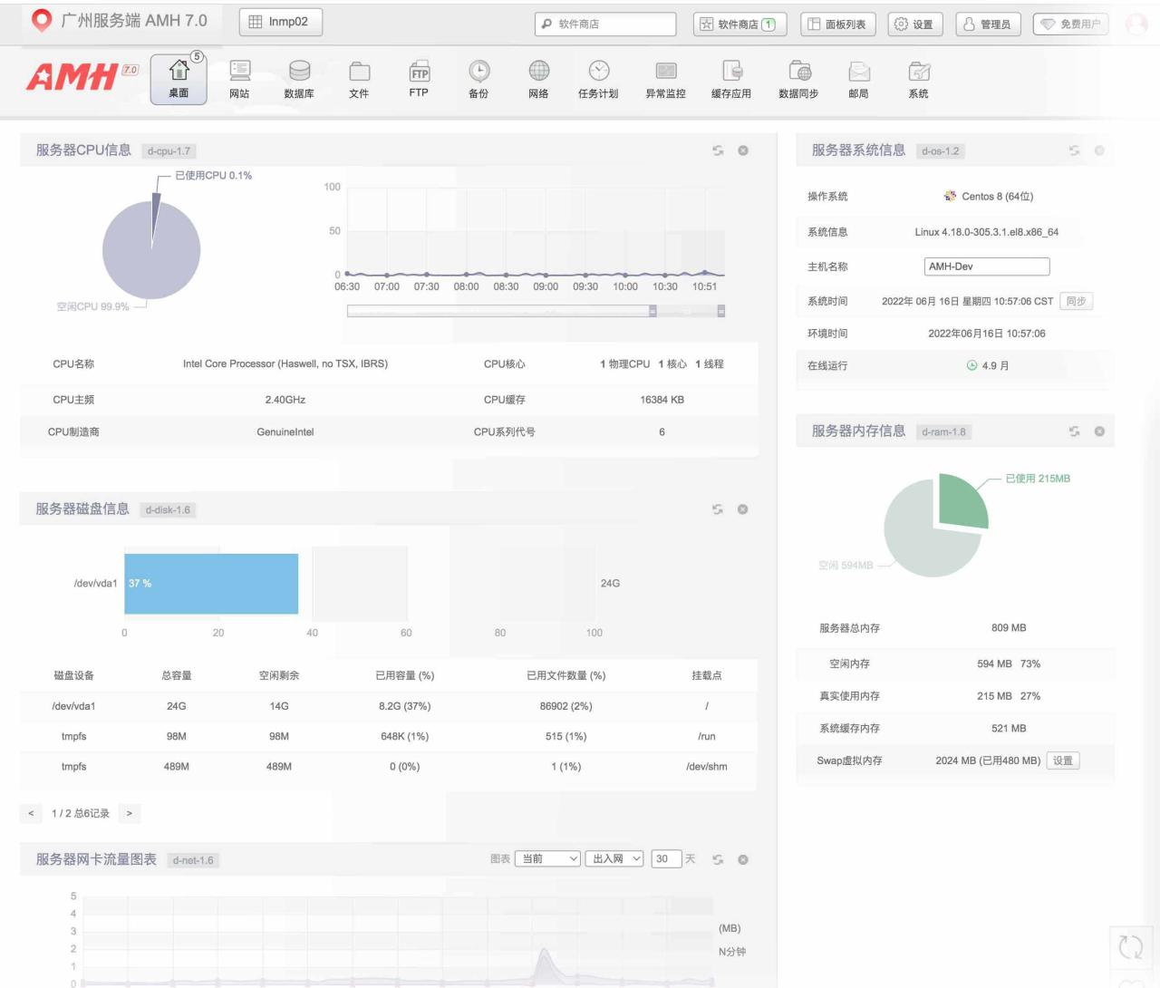 AMH面板7.0版本来了,更新支持免费授权/0元月付 可无限次再签