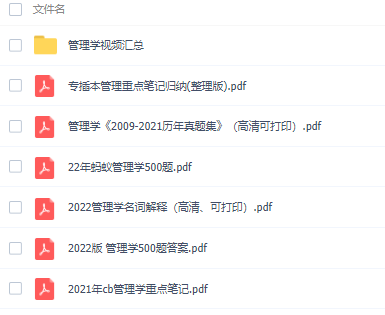 2022最新广东专插本公共课管理学资料含库课、cb398等合集