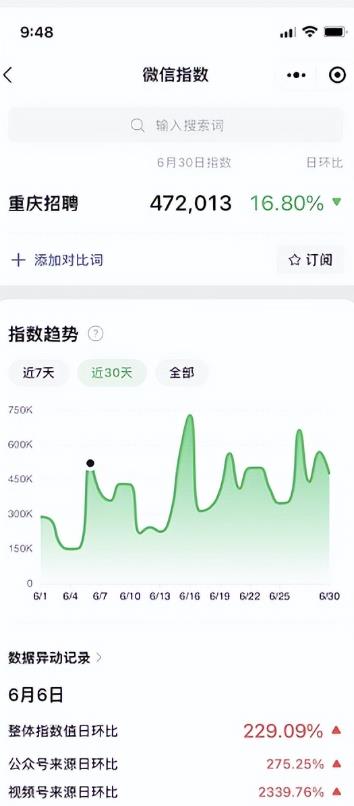 普通人玩转视频号的3个赚钱口子，项目+变现全流程！