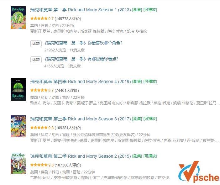 [电视剧]瑞克和莫蒂全1-5季下载/Rick and Morty百度云